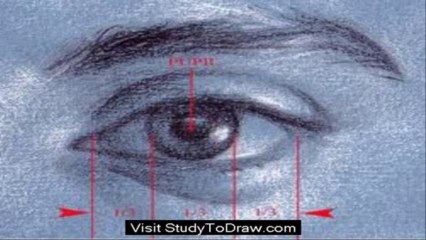 how to draw caricatures pdf free