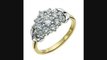 Silver & Rolled Gold Cubic Zirconia Cluster Ring Review