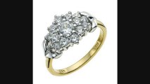 Silver & Rolled Gold Cubic Zirconia Cluster Ring Review