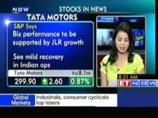 Stocks In News : Tata Motors, DLF, Bata India