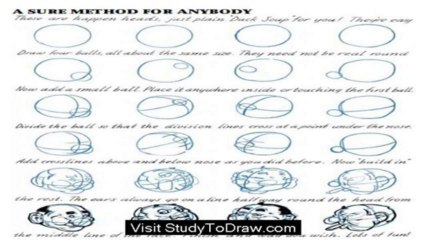 how to draw caricature versions of yourself