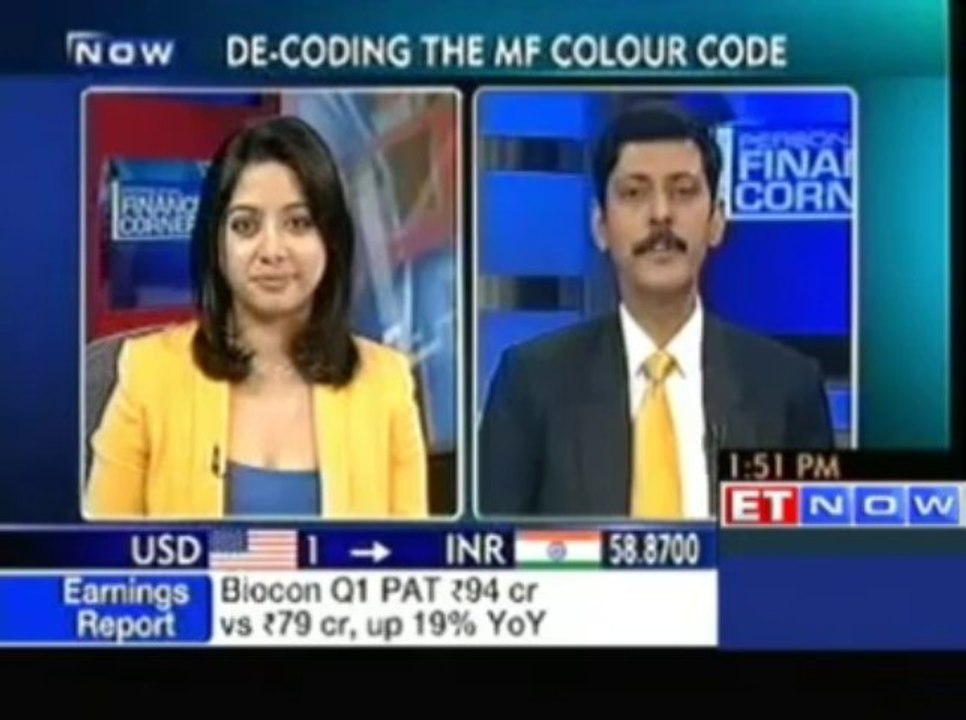 Investor's Guide : Dhirendra Kumar Answers Viewers Queries