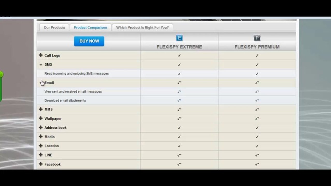 Flexispy - Full List Of Features