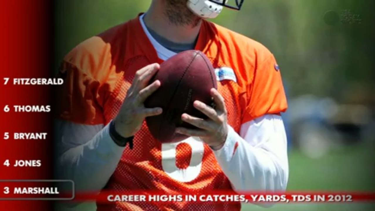 NFL FANTASY FOOTBALL TOP WIDE RECEIVERS