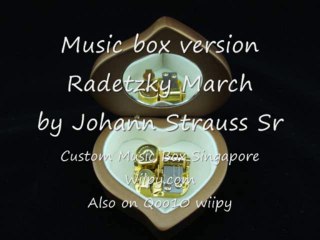 Music Box: Radetzky March