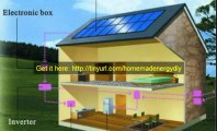 Home made energy scam | How to install cheap Solar Panels at home| Home made solar panels Guide