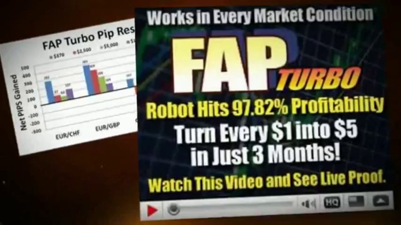 Fap Turbo Cost   Fap Turbo Cost Review!.mp4 - Fap Turbo Forex Review