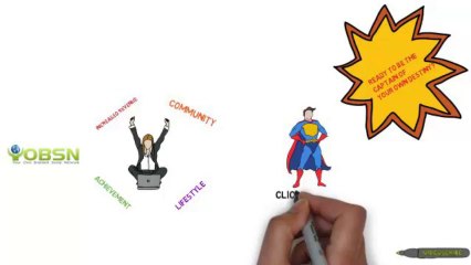 YOBSN( Your Own Branded Social Network) does Your Network Pays$ You? Mine does :)