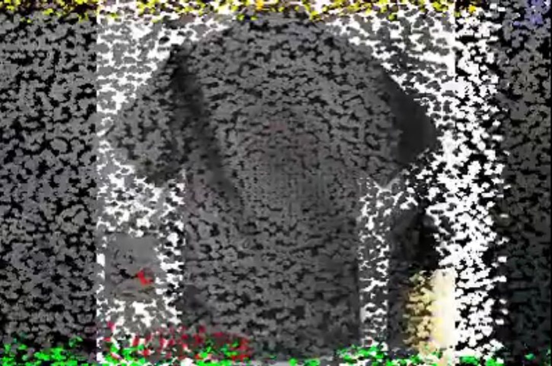 SPY BUTTON CAMERA IN HYDERABAD INDIA, 09650321315, SPY BUTTON CAMERA HYDERABAD INDIA, www.spyindia.info