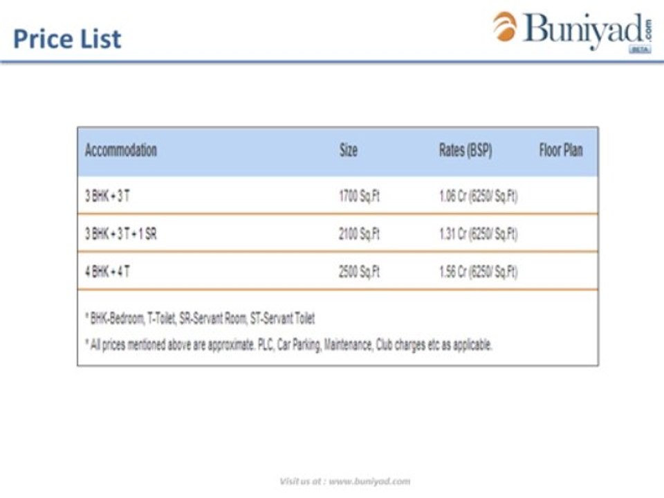 ATS Marigold Project offers 3 and 4 BHK apartments at sector 89A Gurgaon