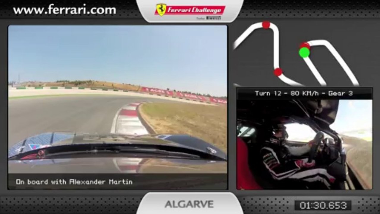 Autosital - Ferrari Challenge Trofeo Ferrari - Tour embarqué du circuit de Portimao