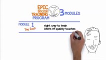 soccertraining net Epic Soccer Training -- Skyrocket Your Soccer Skills