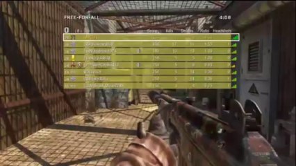 PS3 Series-KAPGUN Showing How He Does it with One Hand