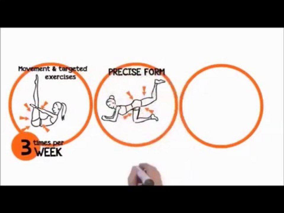 50% Off- Truth About Cellulite Joey Atlas, Naked Beauty the Symulast Method Review Cellulite Removal