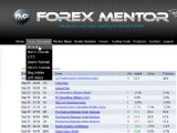 Forex Mentor Pro Download   Forex Mentor Pro Review