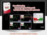 Forex Trendy-FATv3 Forex Trading Tools Software, including free bonus...-The Best Forex Software