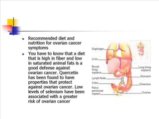 Ovarian Cancer Symptoms and the One Minute Cure.wmv
