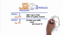 Epic Soccer Training - Skyrocket Your Soccer Skills