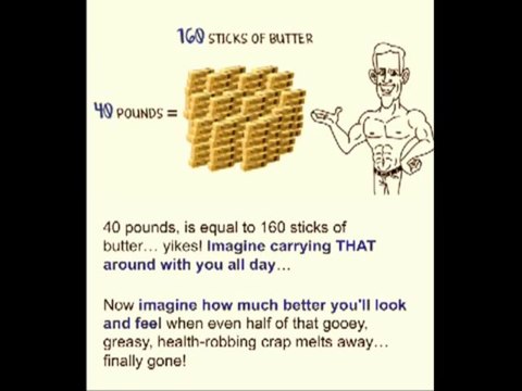 Lose belly fat diet -Fat Burning Furnace