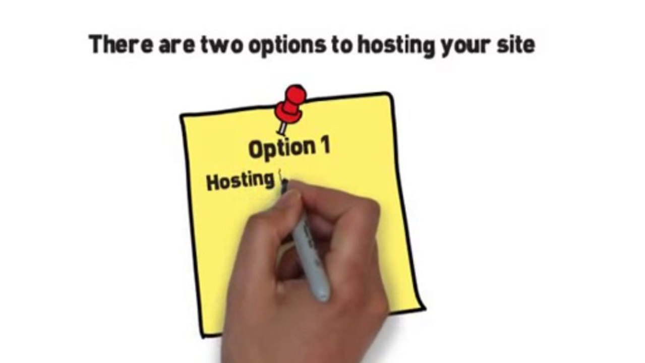 What is Web Hosting?
