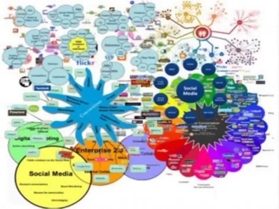 Magic Submitter Warrior Forum | Magic Submitter Windows Xp