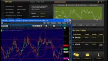Binary Options Trading Signals - Daily Binary Options Signals