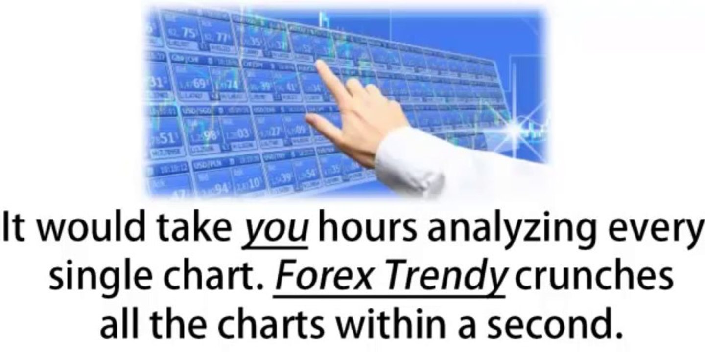 Forex Trendy