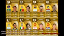 [HONEST REVIEW]  FIFA 13 | Fifa Ultimate Team Millionaire REVIEW | Gold Coin Guide REVIEW