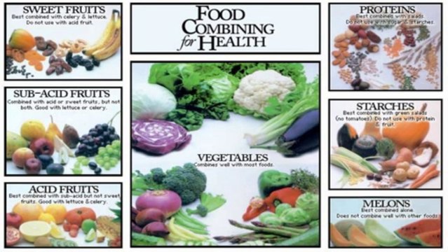 The Truth About Fat Burning Foods|the truth about fat burning foods download