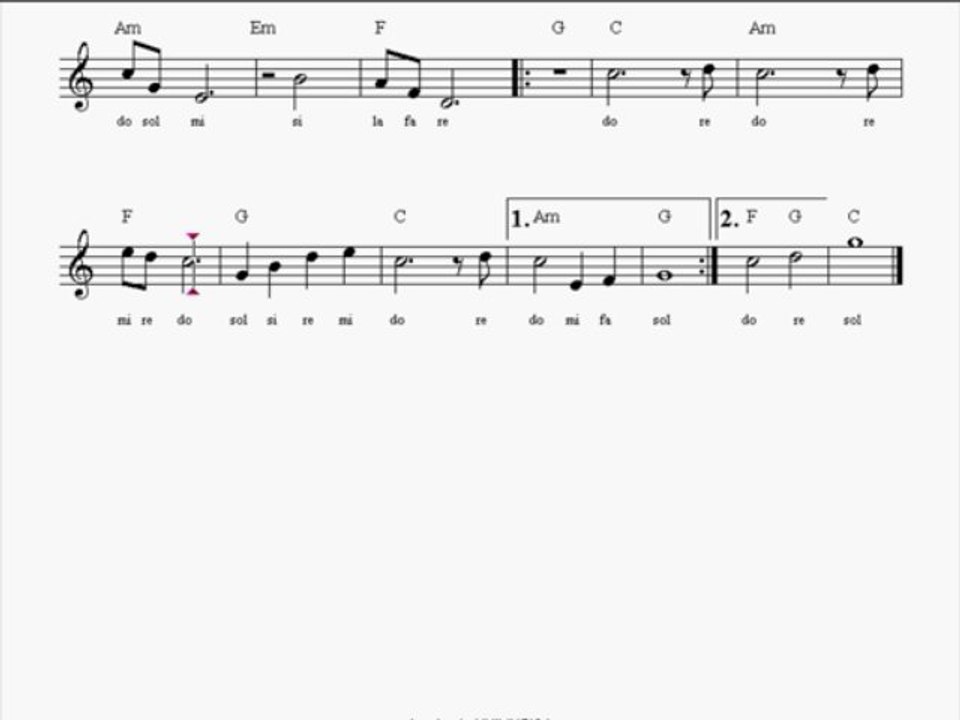 CURSO EN DVD | PIANO Y ORGANO ELECTRONICO | CLASE 04 - MELODIA DESENCADENADA