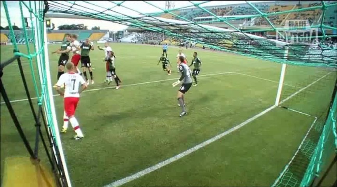 Краснодар 2-1 Амкар