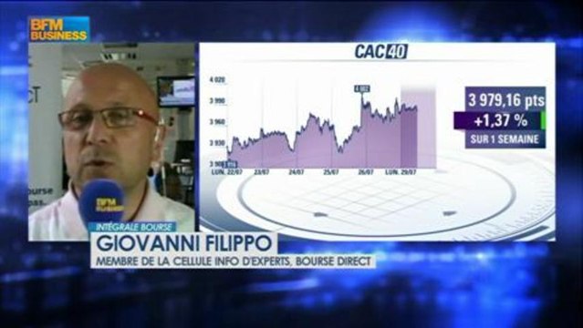 Tendances sur les marchés : Giovani Filippo dans Intégrale Bourse - 29 juillet