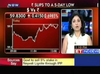 Currency Check Rupee Slips To A 5 Day Low