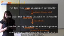 Spanish Language Online -  Level: B2 - Reported Speech (Examples)