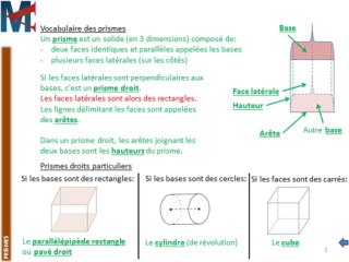 5ème - PRISMES - Vocabulaire des prismes