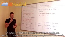 Spanish Lessons for beginners - Level A2 - Difference between Past Perfect and Unkown Past