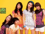 Wonder Girls Jjoyo Jjoyo Sub Español