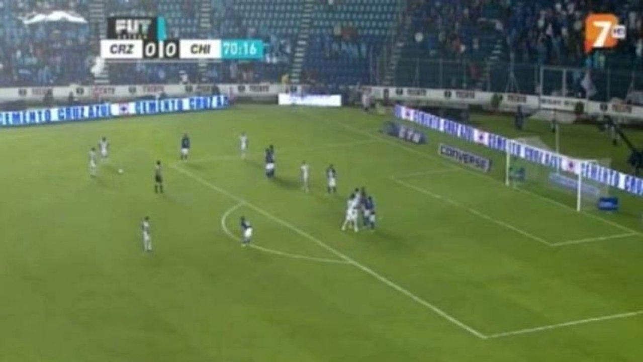 Cruz Azul 1-1 Jaguares Jornada 3, Liga BBVA Bancomer MX Apertura 2013