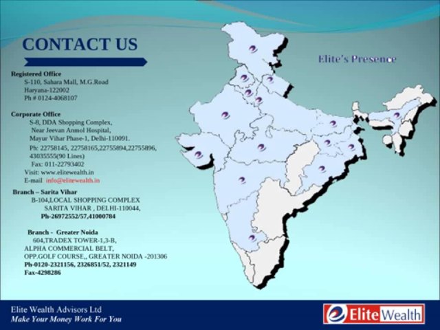How to invest in share market?