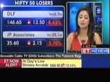 Nifty Below 5700 level: NTPC, Axis Bank, DLF Down