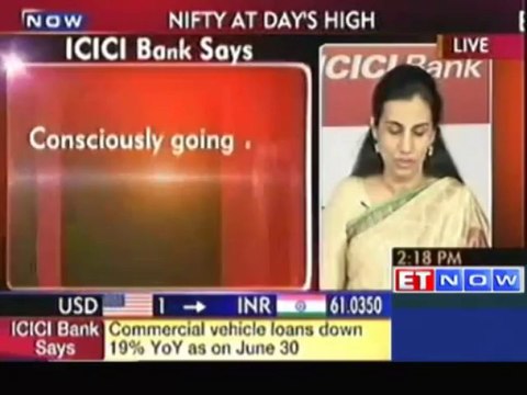 Retail Loan Book Grew By 26.6% in Q1 : ICICI Bank