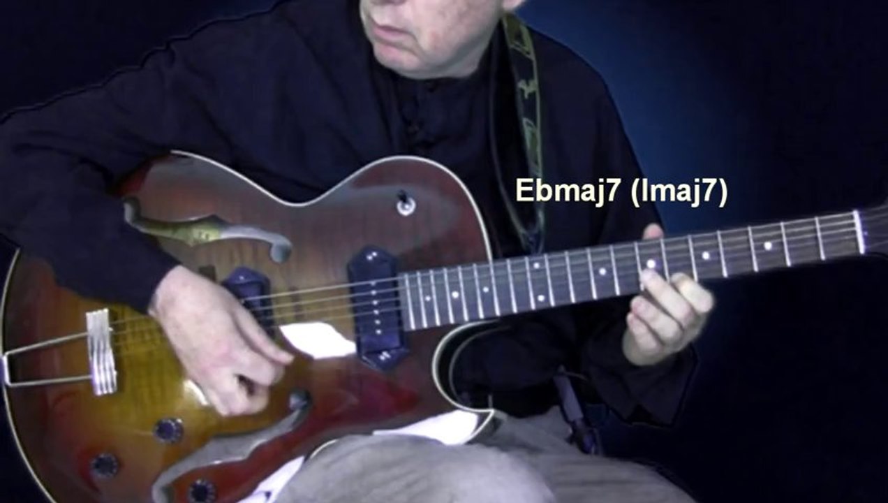 Django Reinhardt 4 | Jazz Guitar Lesson