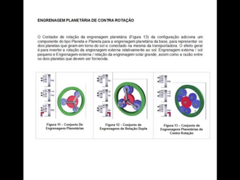 Soluções Avançadas de Modelagem Física para Modelagem e Simulação de Transmissão Automotiva