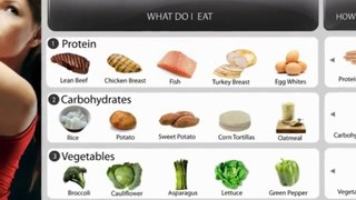 PureLine Weight Loss Program/System Menu Nutrition and Weight Loss