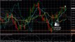 EUR USD Technical Analyis for August 01st 2013 by Capitol Academy