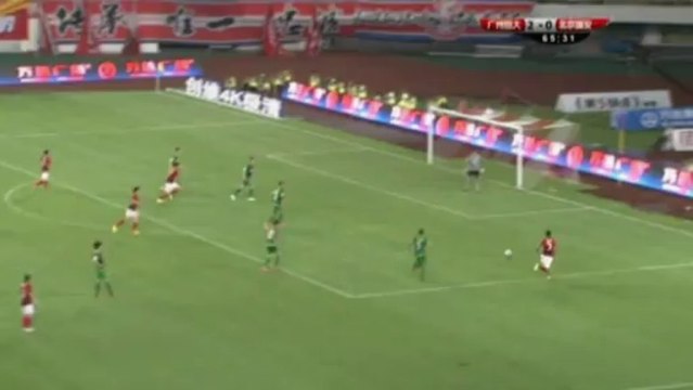 Evergrande nie dało szans Beijing Guoan