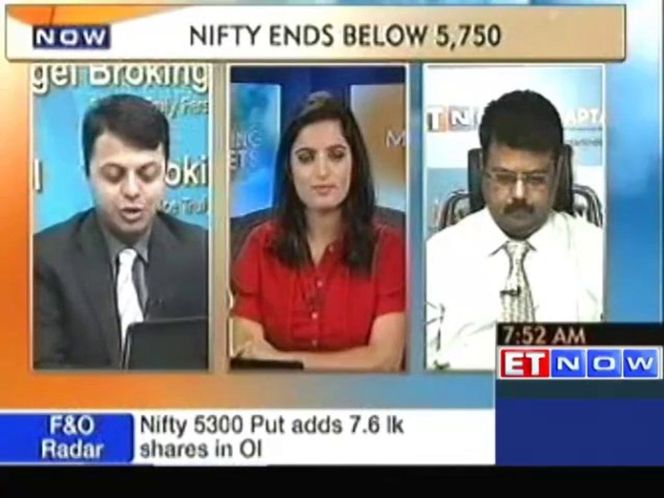 Top Technical Picks And Stock Trading Ideas By Experts