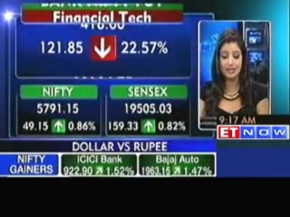 Sensex Up By 130 Points,Cairn, HPCL, Idea, HDFC Bank Gain