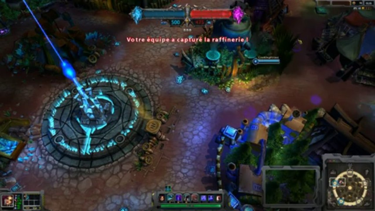 test