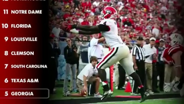 USA TODAY Sports Preseason Coaches Poll